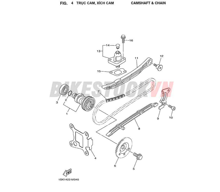 FIG-4_TRỤC CAM, XÍCH CAM