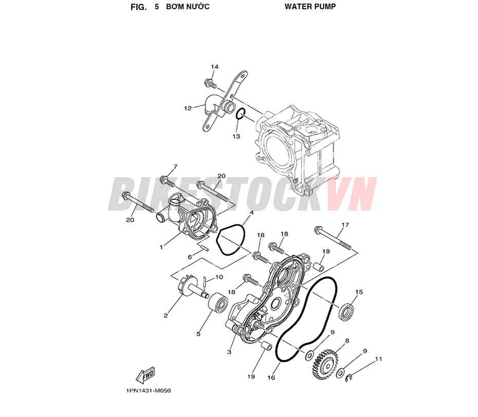 FIG-5_BƠM NƯỚC