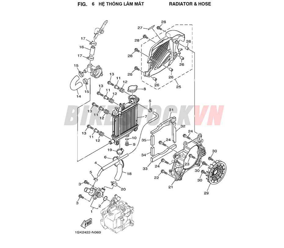 FIG-6_HỆ THỐNG LÀM MÁT