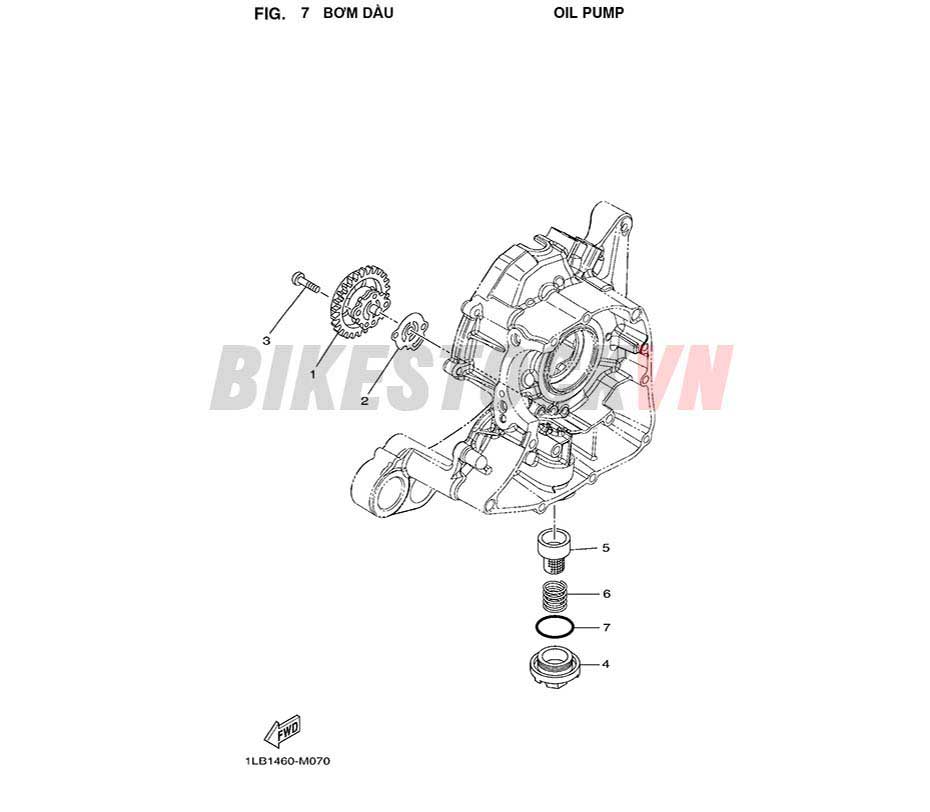 FIG-7_BƠM DẦU