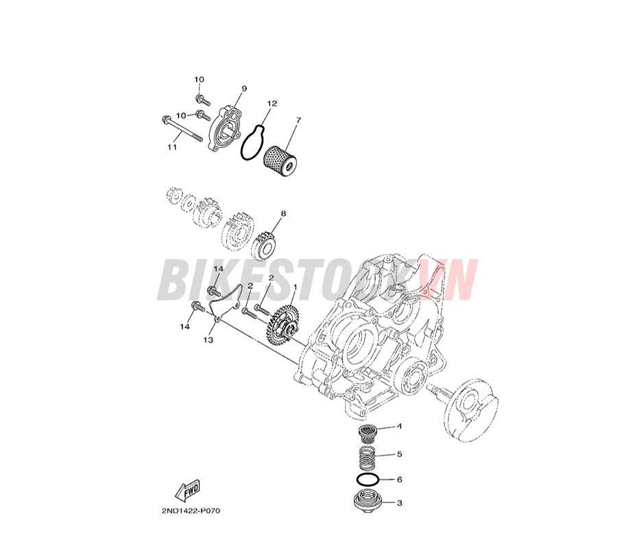 FIG-7_BƠM DẦU