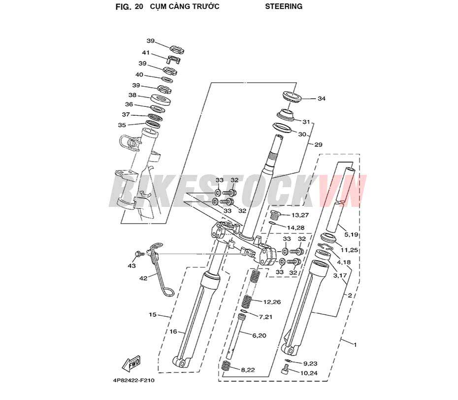 FIG-20_CỤM CÀNG TRƯỚC