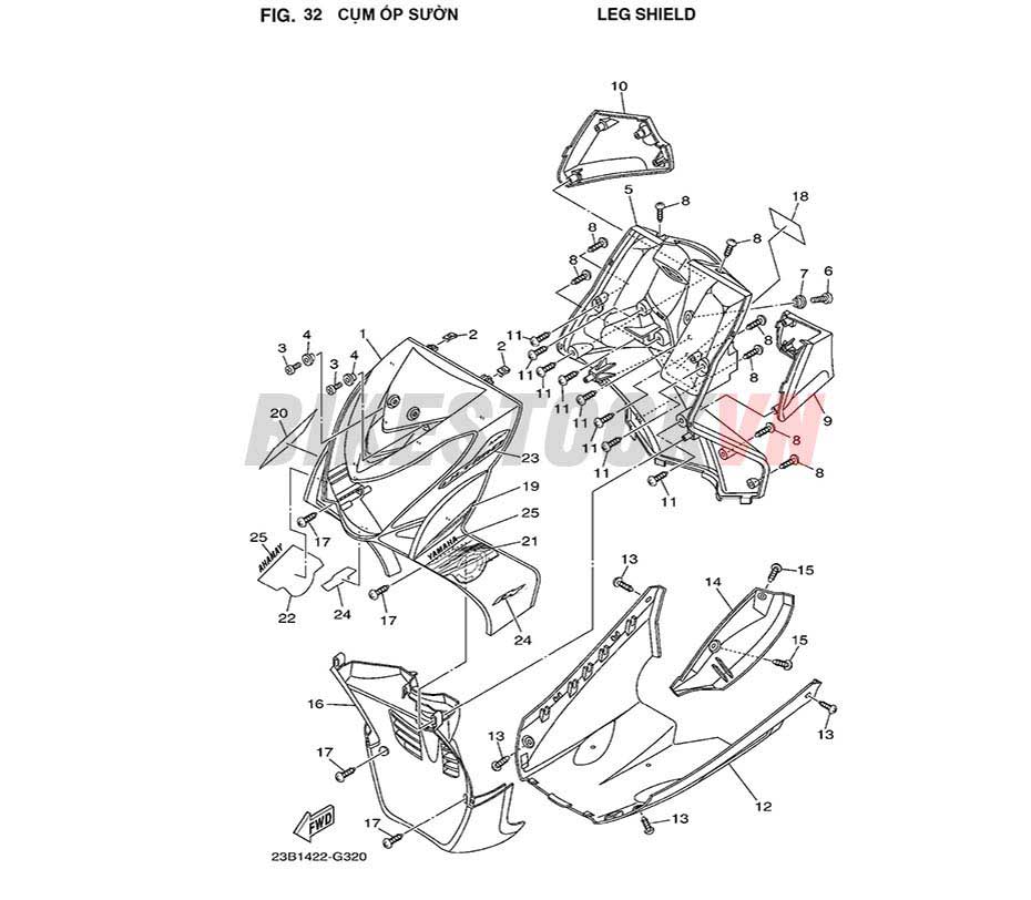 FIG-32_CỤM ỐP SƯỜN