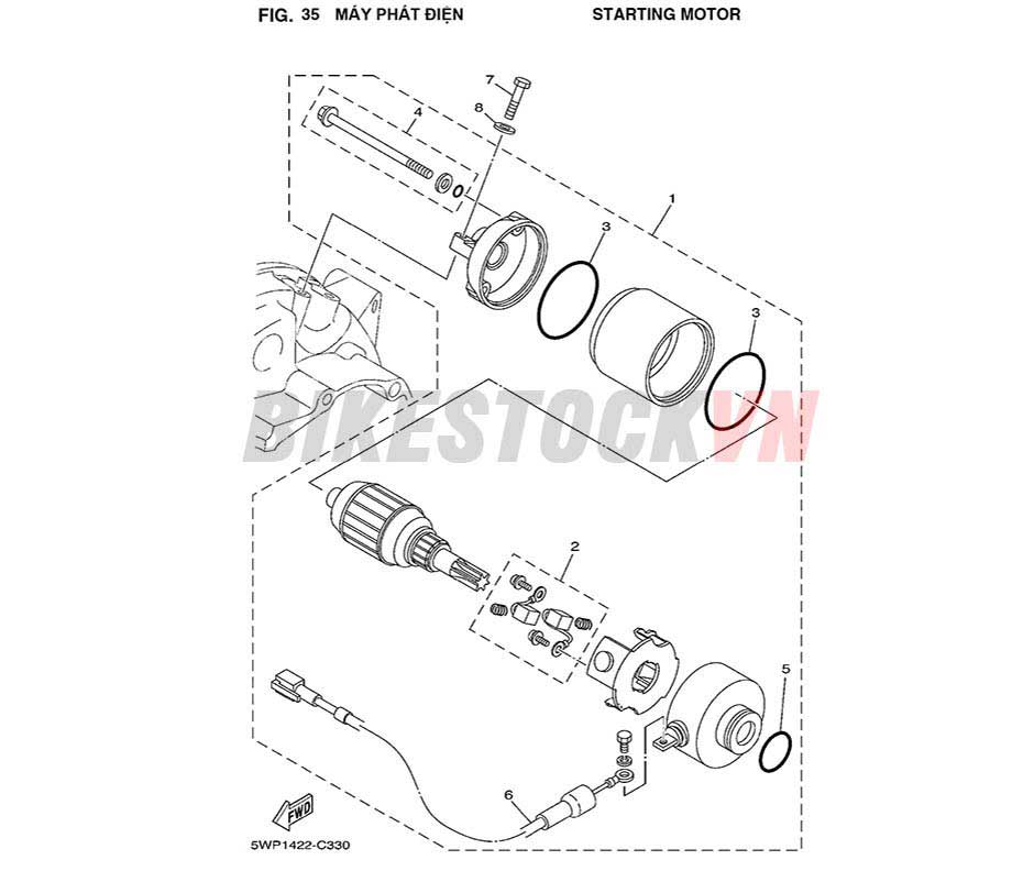 FIG-35_MÔ TƠ ĐỀ