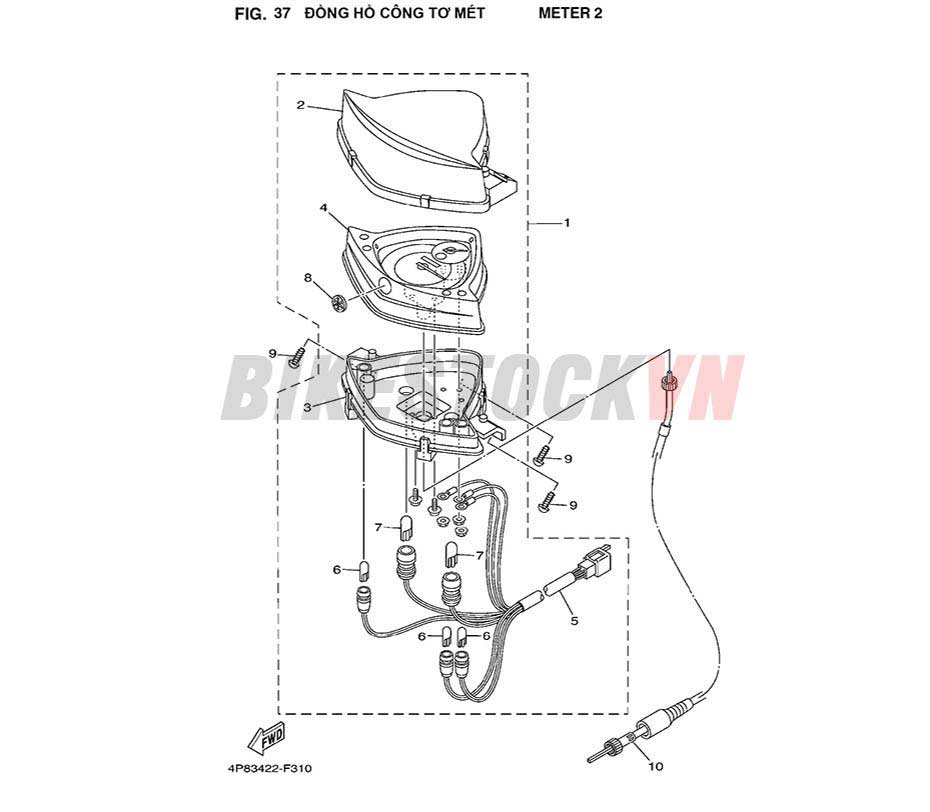 FIG-37_ĐỒNG HỒ CÔNG TƠ MÉT