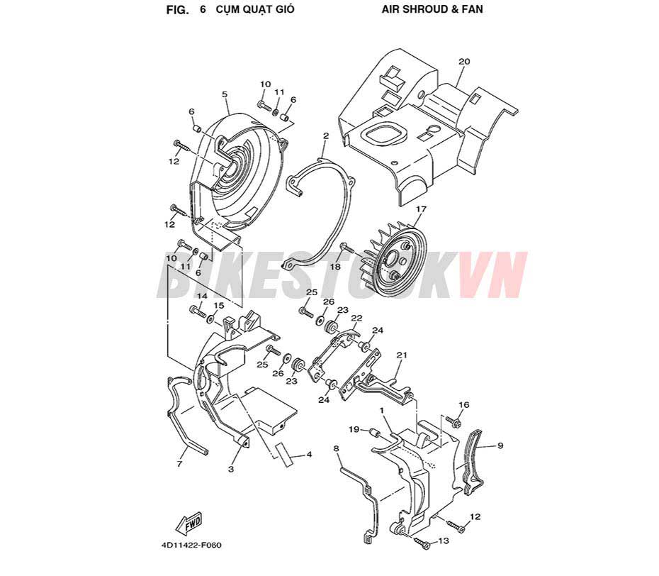 FIG-6_CỤM QUẠT GIÓ