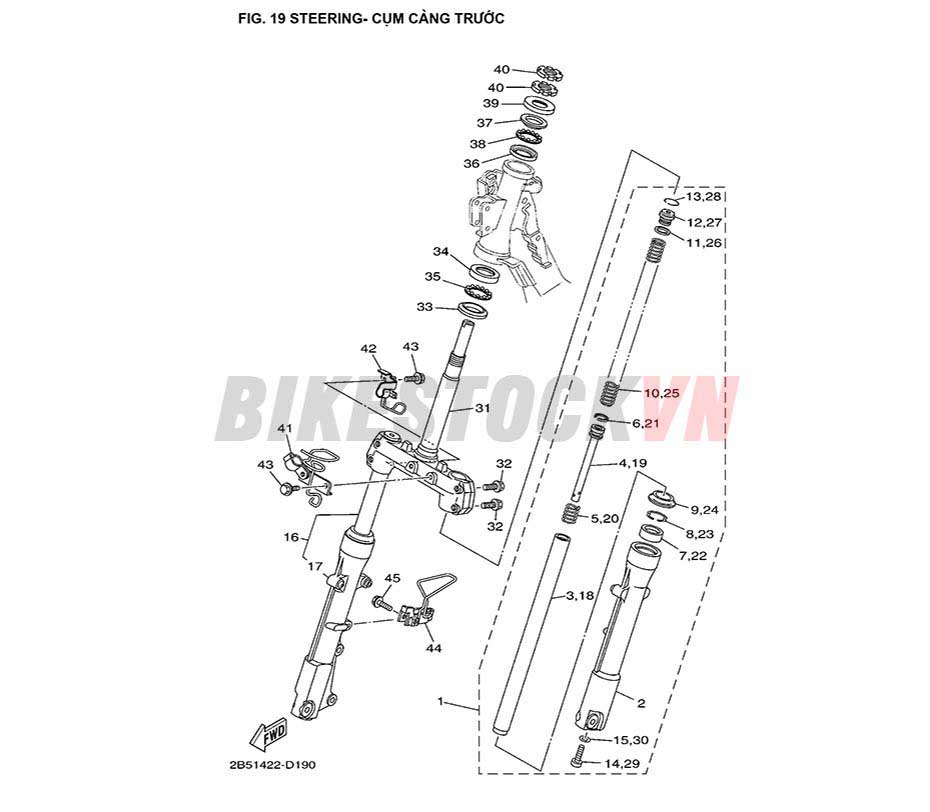 FIG-19_CỤM CÀNG TRƯỚC