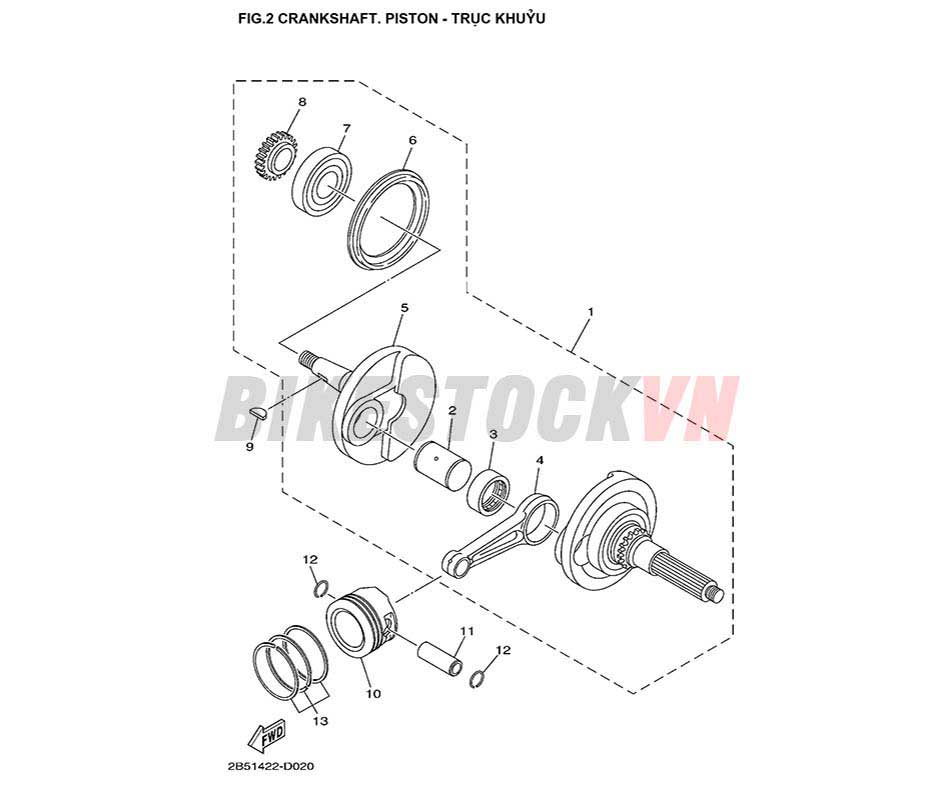 FIG-2_TRỤC KHUỶU