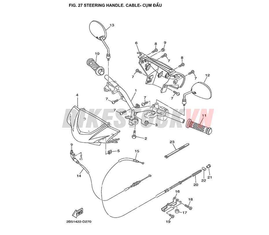 FIG-27_CỤM ĐẦU