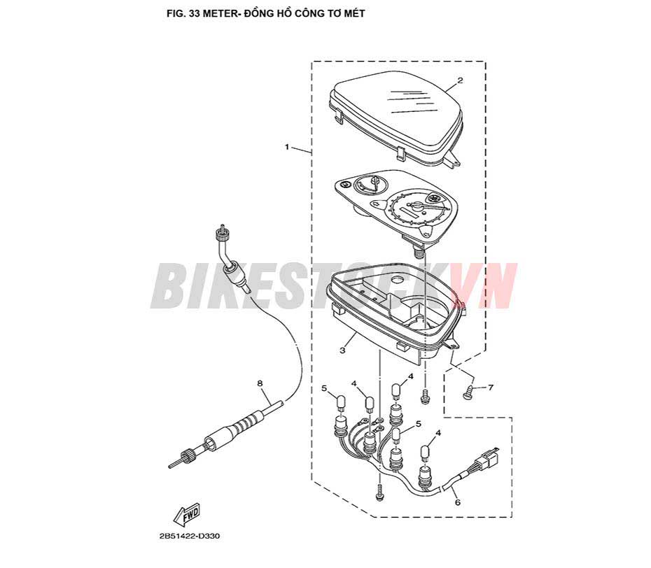 FIG-33_ĐỒNG HỒ CÔNG TƠ MÉT