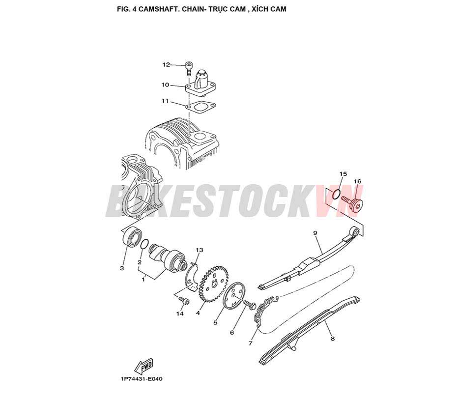 FIG-4_TRỤC CAM, XÍCH CAM