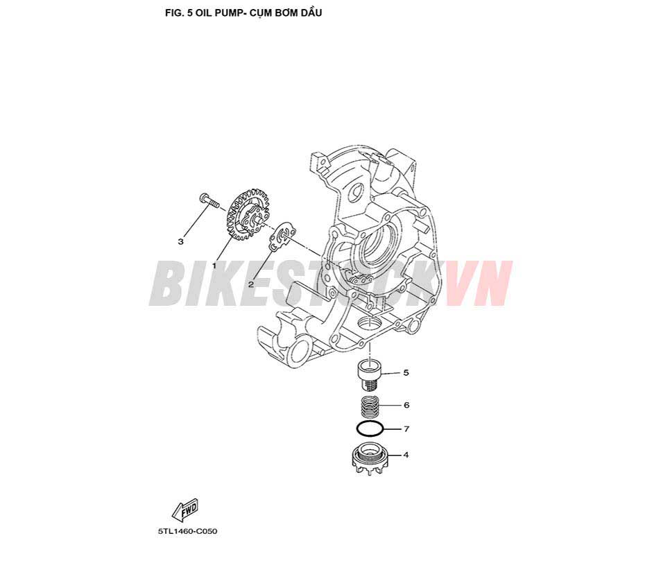 FIG-5_BƠM DẦU