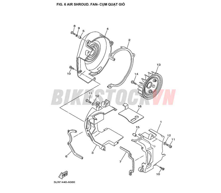 FIG-6_CỤM QUẠT GIÓ