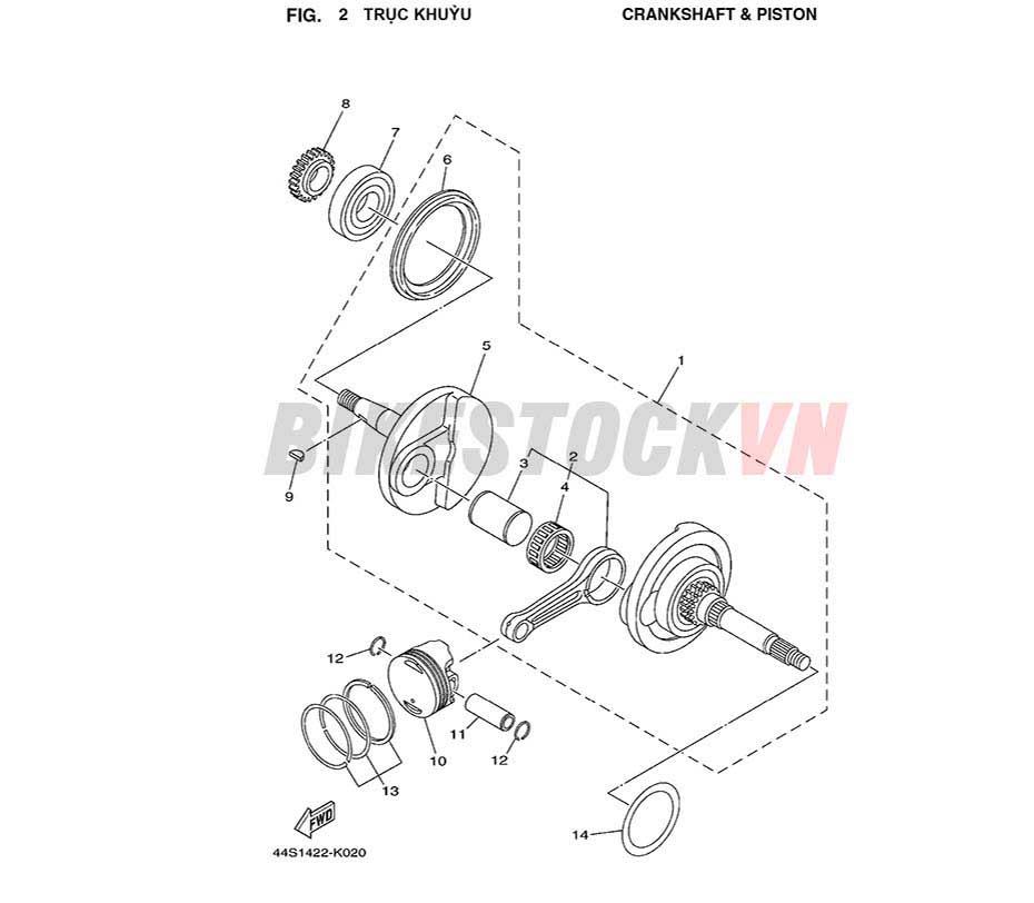 FIG-2_TRỤC KHUỶU