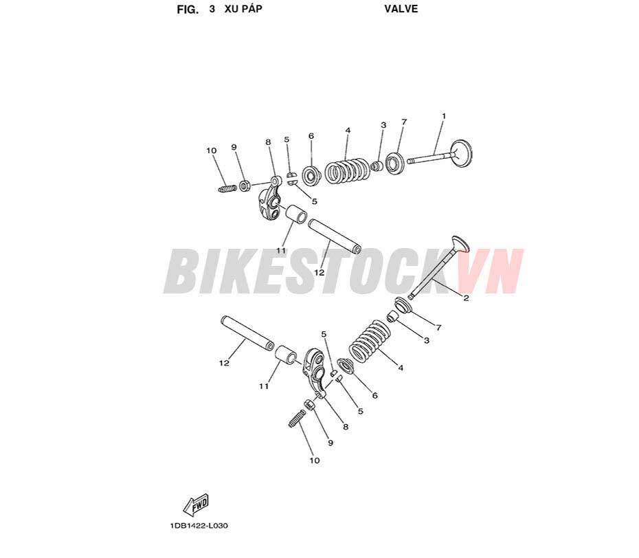 FIG-3_XU PÁP