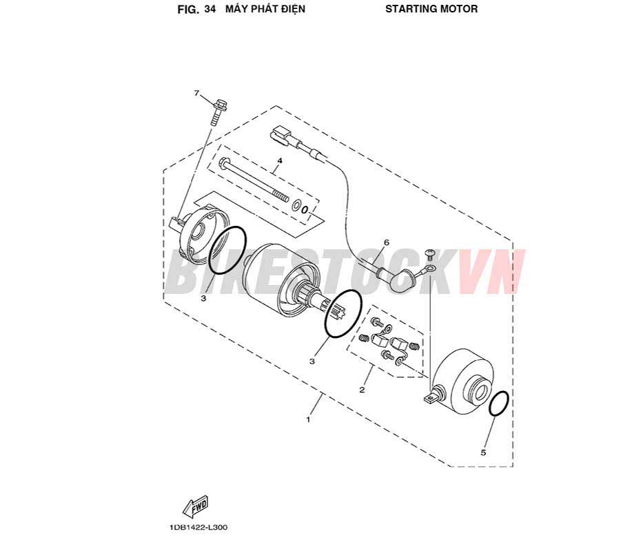 FIG-34_MÔ TƠ ĐỀ