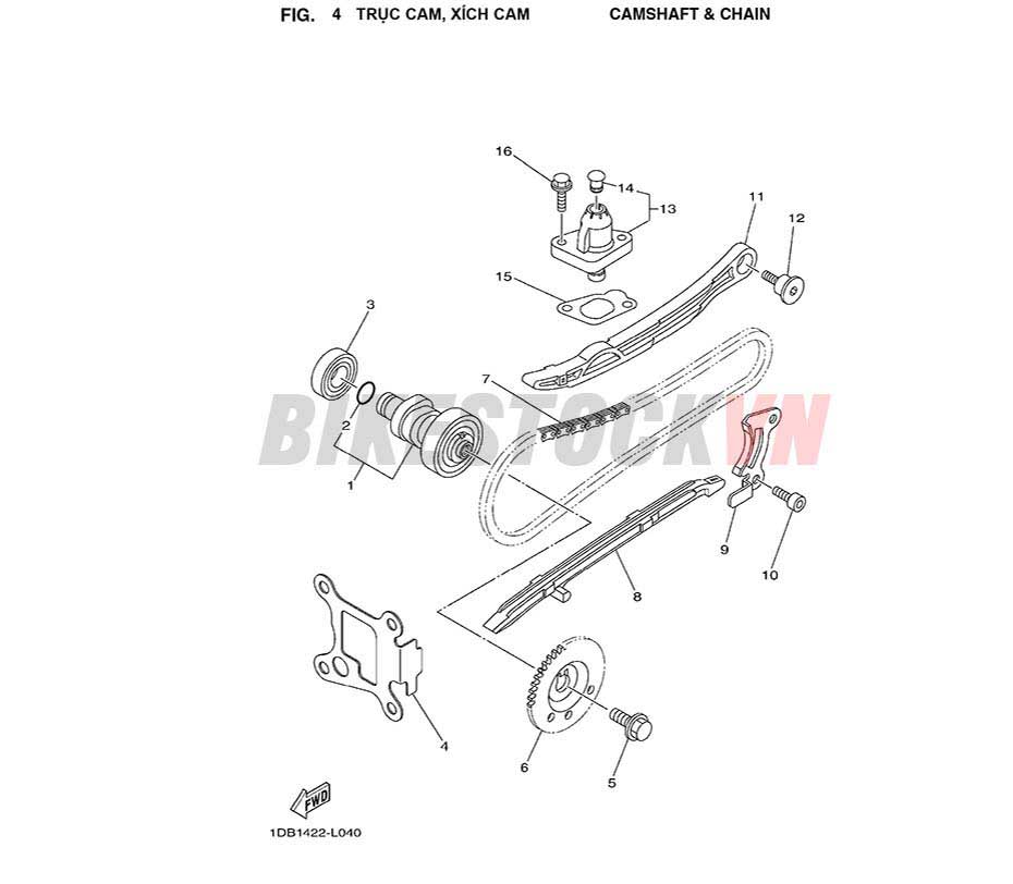 FIG-4_TRỤC CAM, XÍCH CAM