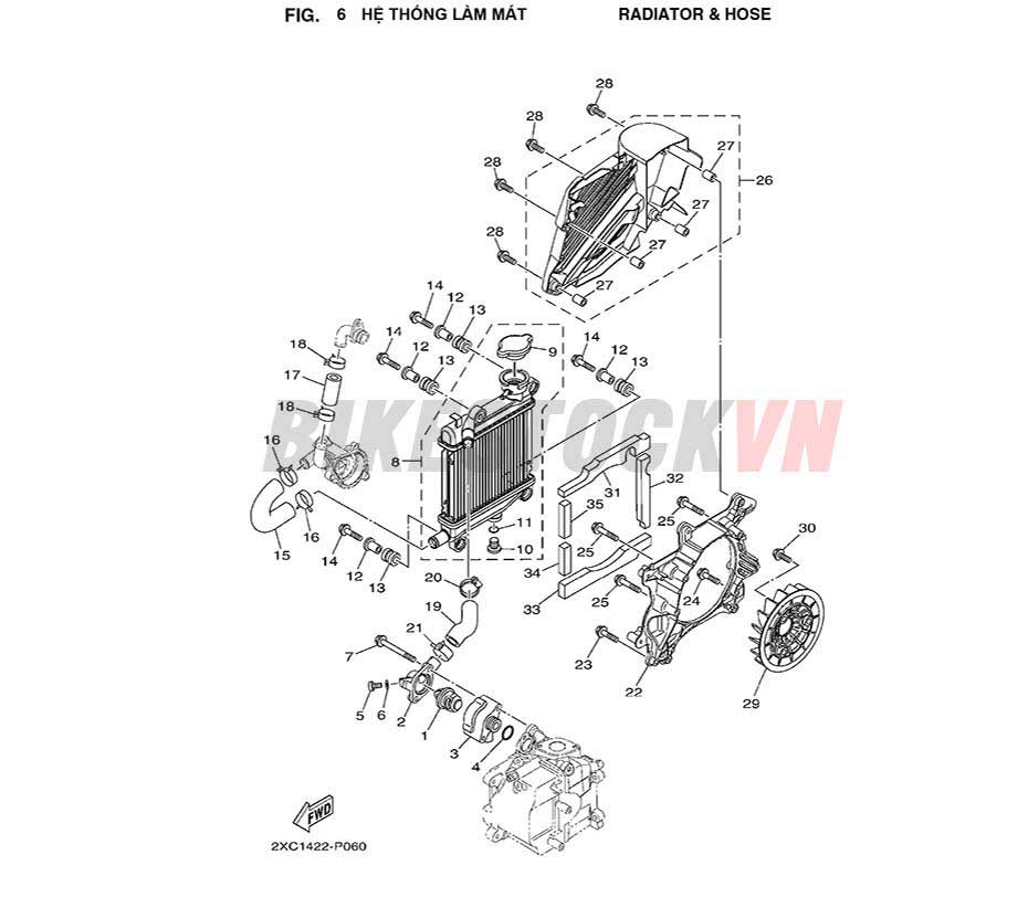 FIG-6_HỆ THỐNG LÀM MÁT