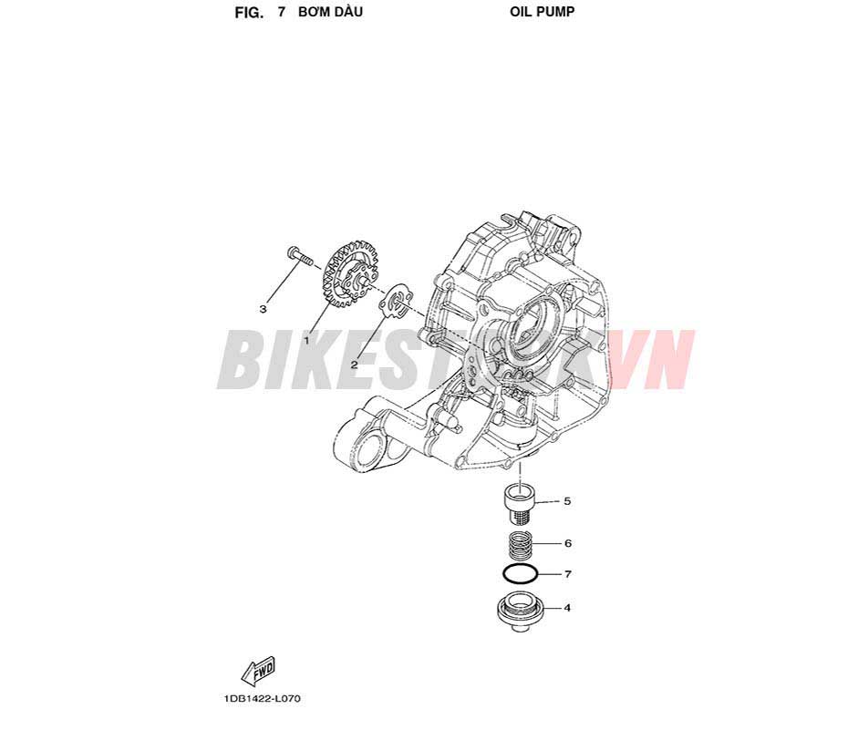 FIG-7_BƠM DẦU