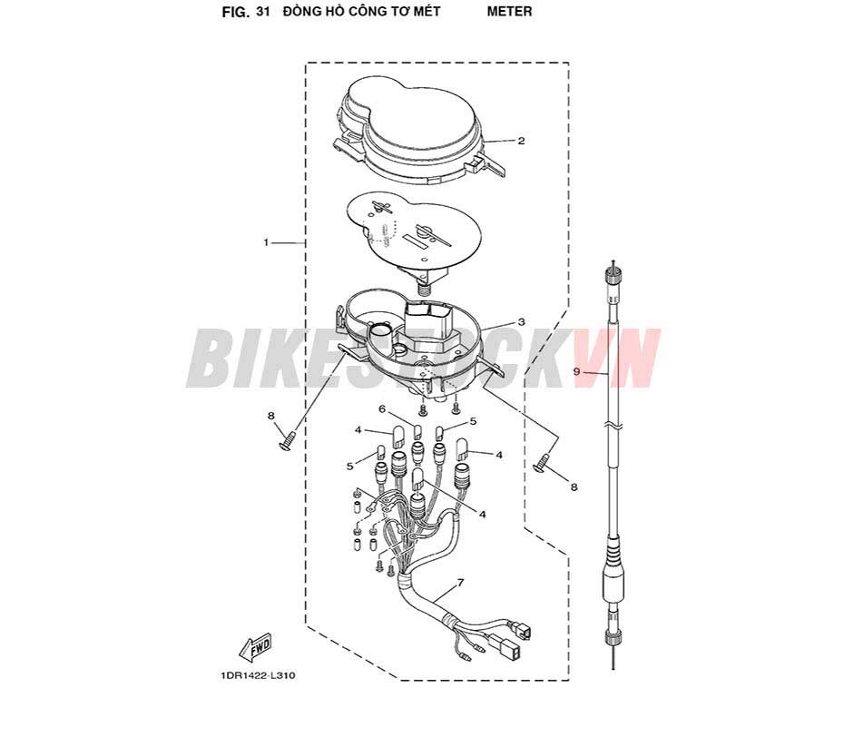 FIG-31_ĐỒNG HỒ CÔNG TƠ MÉT