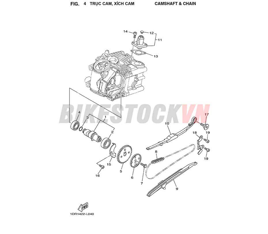 FIG-4_TRỤC CAM, XÍCH CAM