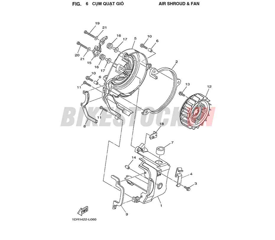 FIG-6_CỤM QUẠT GIÓ