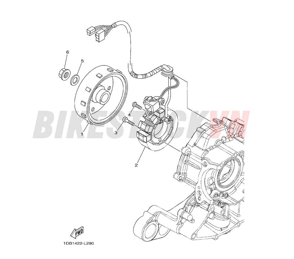 GENERATOR (1DC1/2)