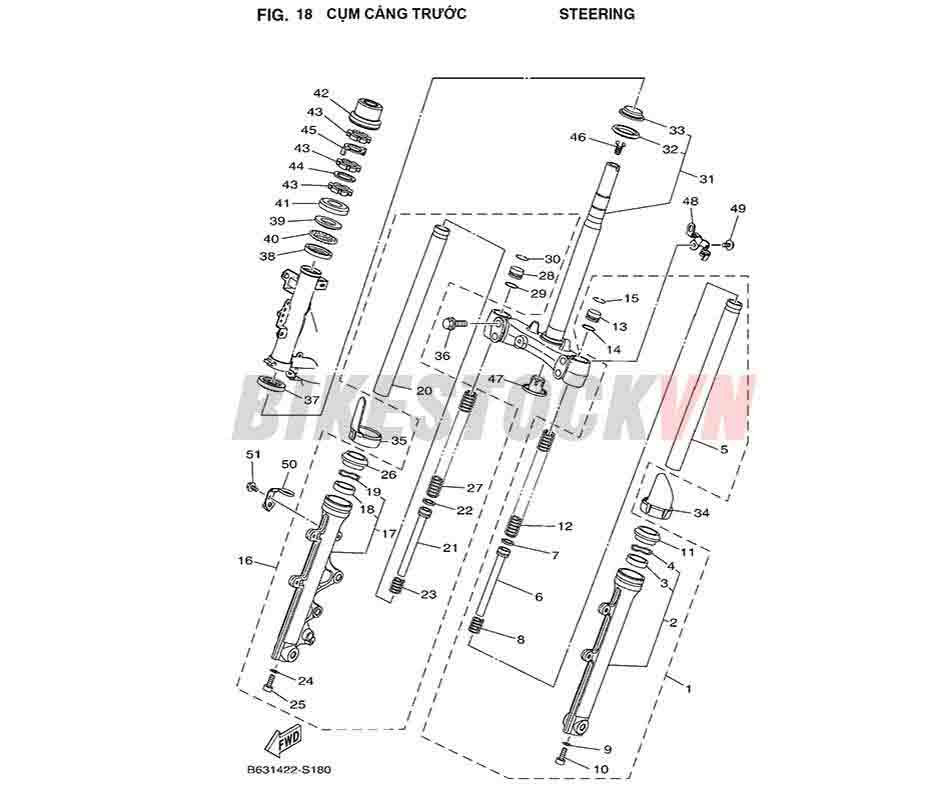 FIG-18_CỤM CÀNG TRƯỚC