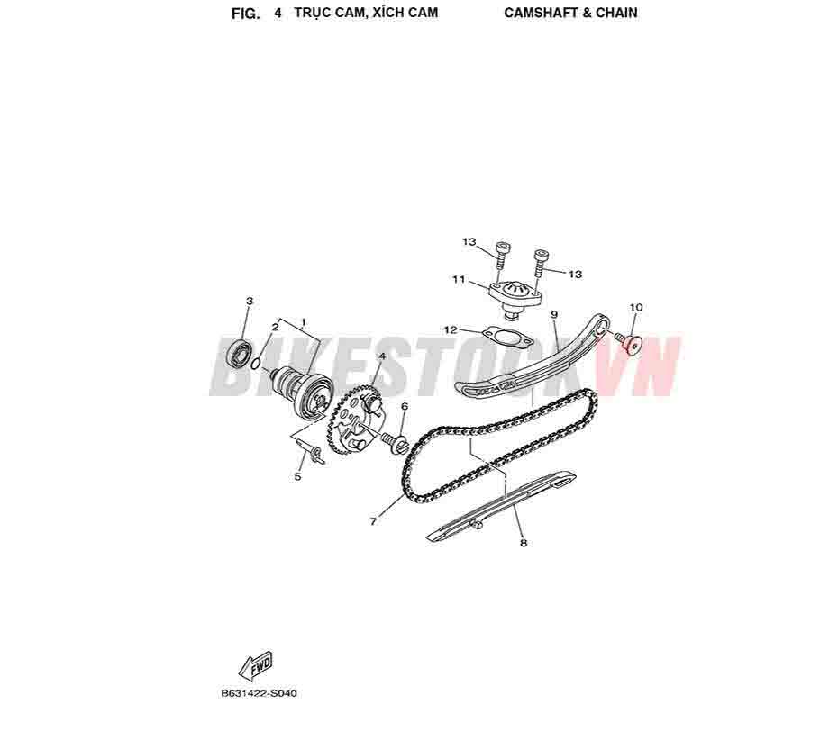 FIG-4_TRỤC CAM, XÍCH CAM