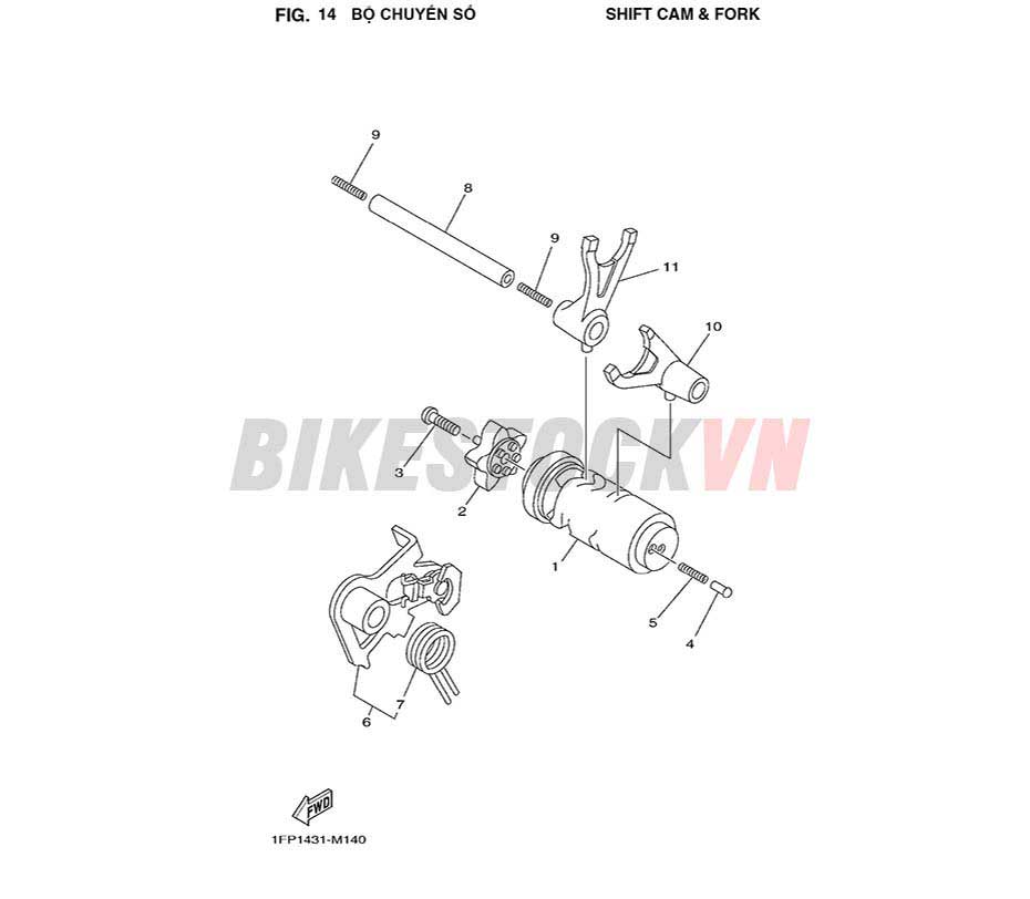 FIG-14_BỘ CHUYẾN SỐ