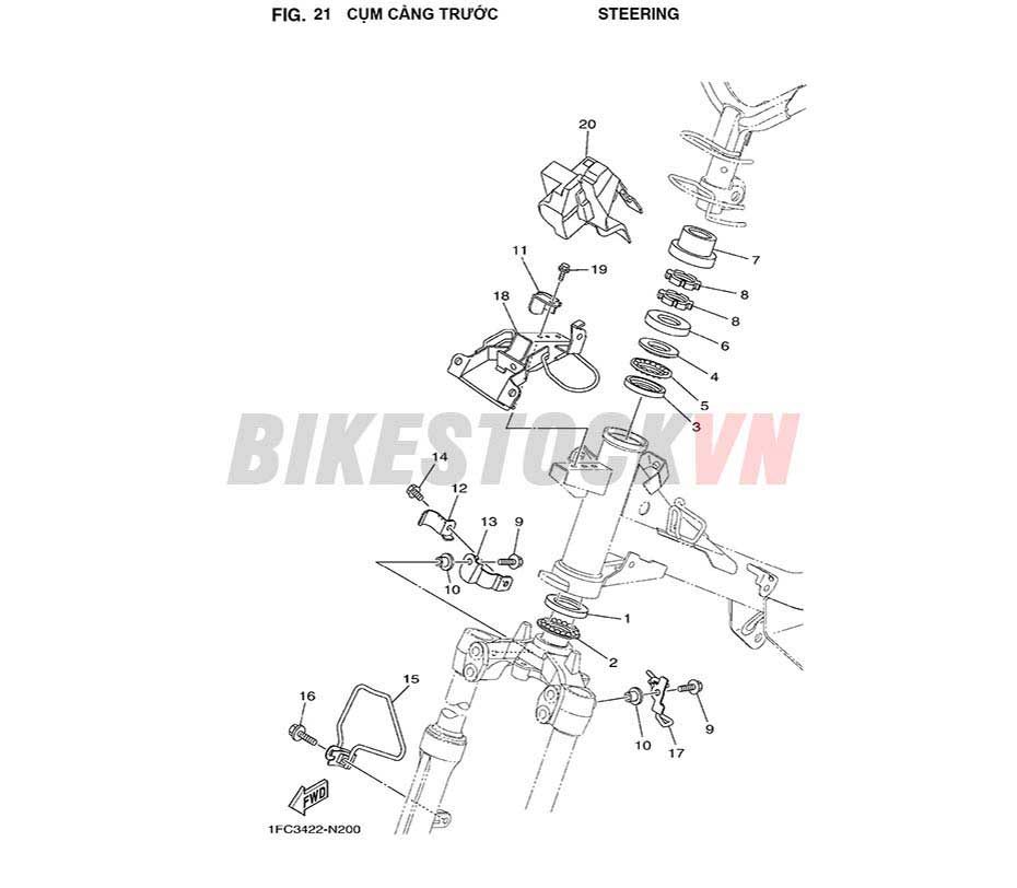 FIG-21_CỤM CÀNG TRƯỚC