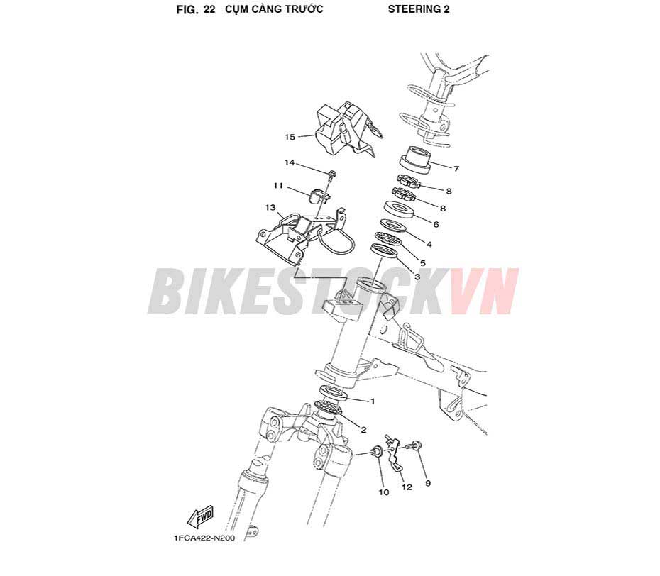 FIG-22_CỤM CÀNG TRƯỚC