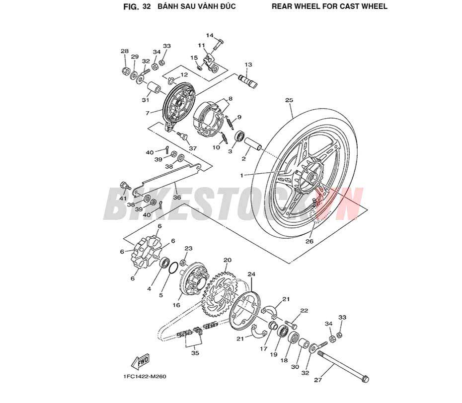 FIG-32_BÁNH SAU VÀNH ĐÚC