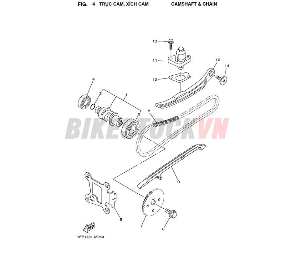 FIG-4_TRỤC CAM, XÍCH CAM