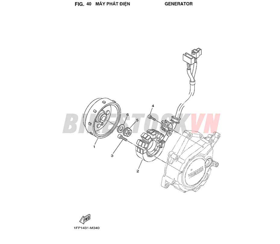 FIG-40_MÁY PHÁT ĐIỆN