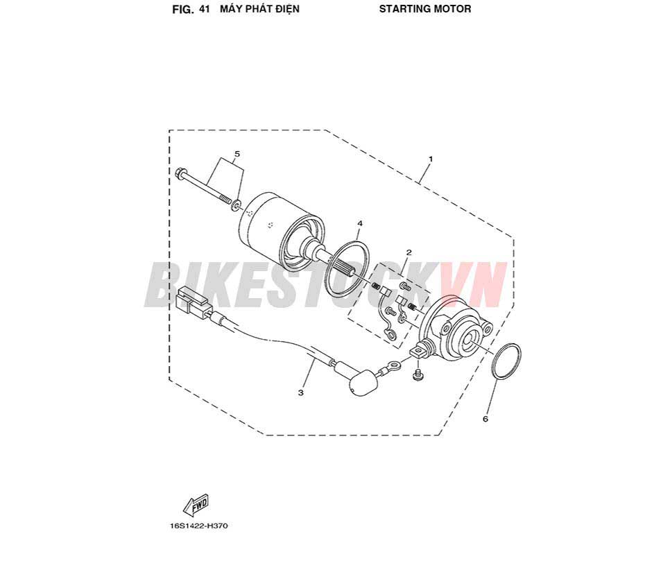 FIG-41_MÔ TƠ ĐỀ