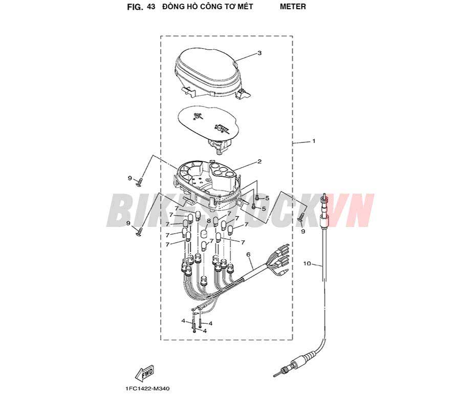 FIG-43_ĐỒNG HỒ CÔNG TƠ MÉT