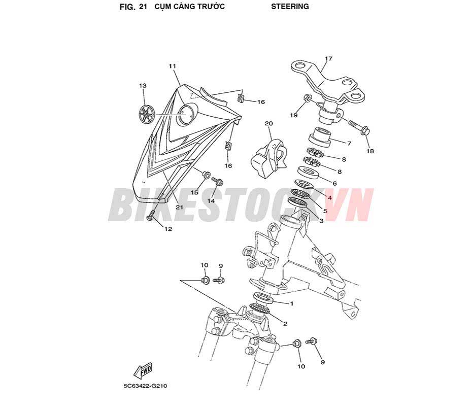 FIG-21_CỤM CÀNG TRƯỚC