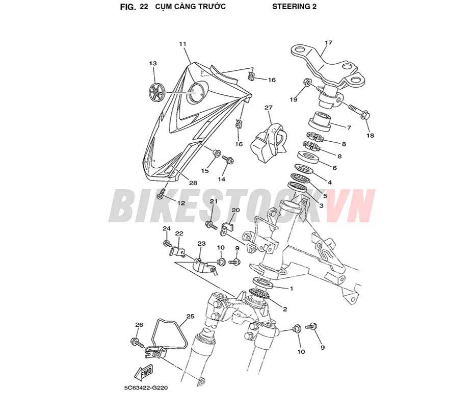 FIG-22_CỤM CÀNG TRƯỚC