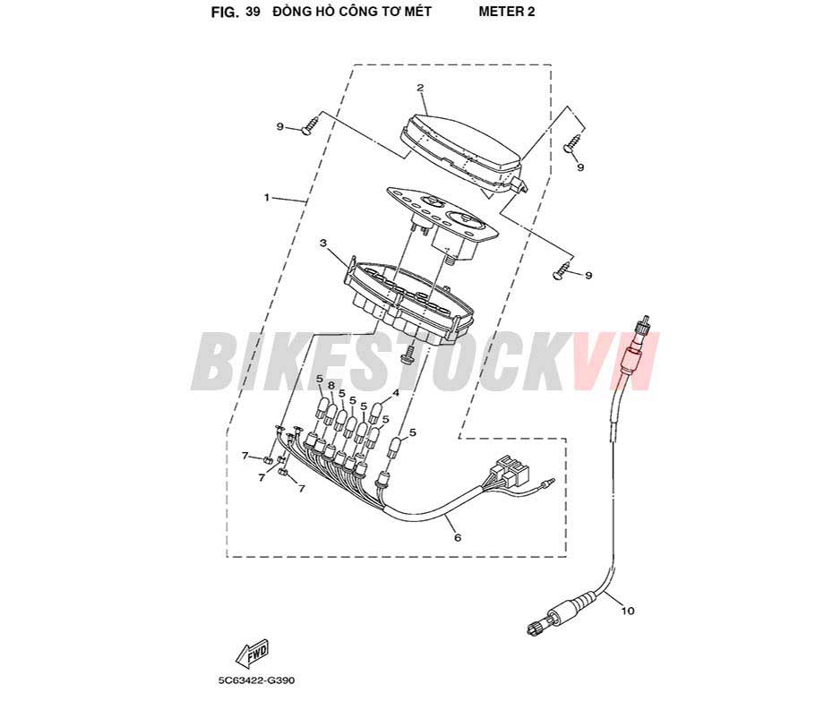 FIG-39_ĐỒNG HỒ CÔNG TƠ MÉT