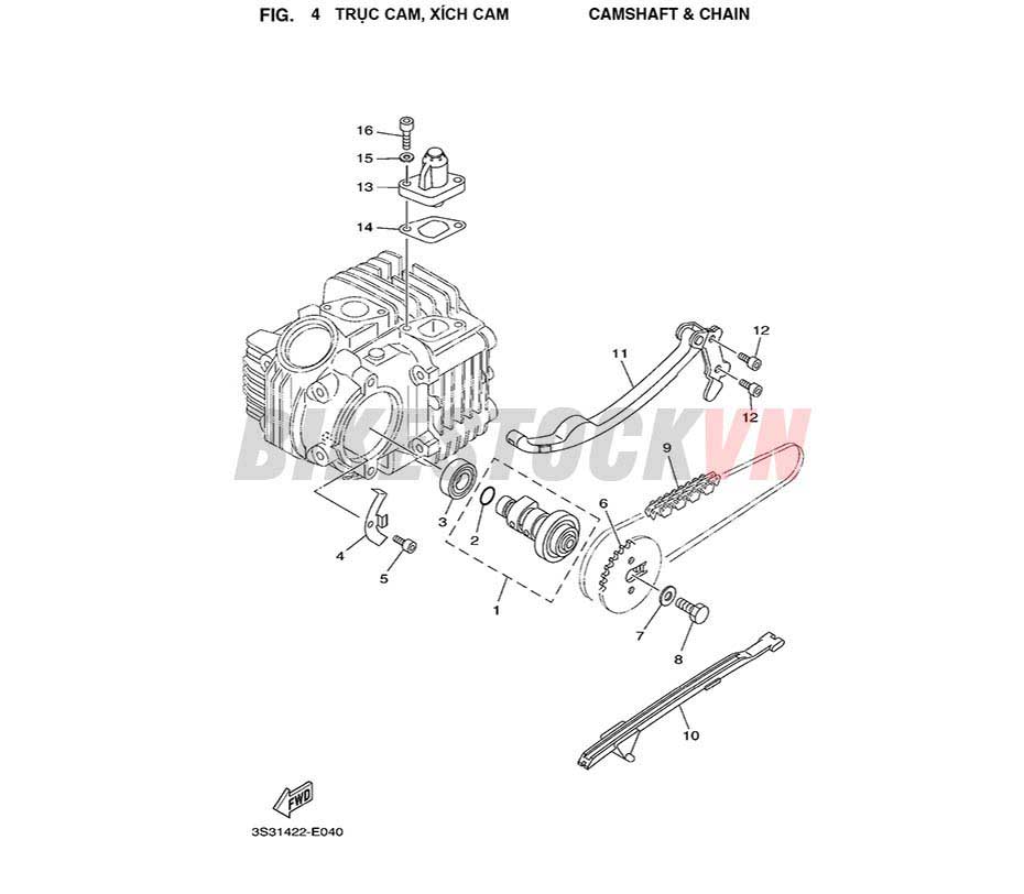 FIG-4_TRỤC CAM, XÍCH CAM