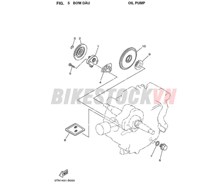 FIG-5_BƠM DẦU