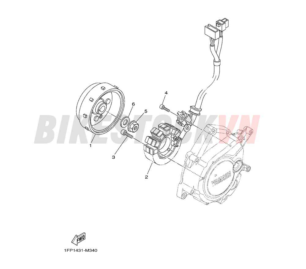 GENERATOR (1FPA/D)