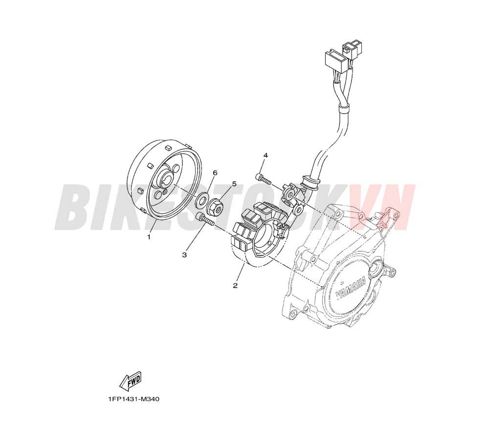 GENERATOR (1FP8/F)