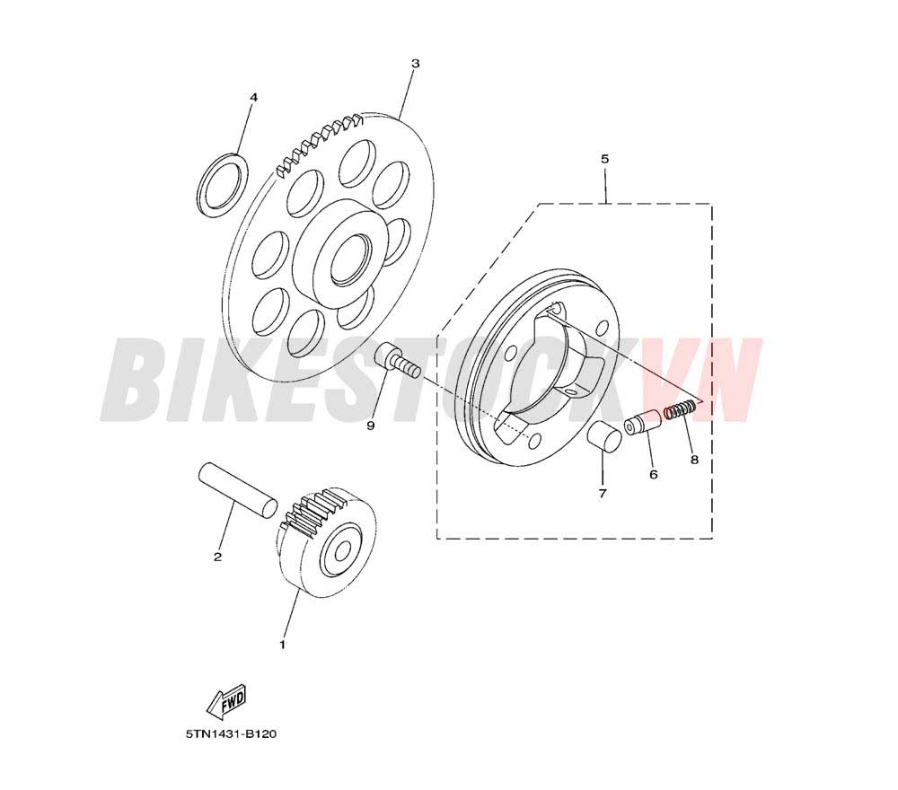 STARTER CLUTCH (50S2)