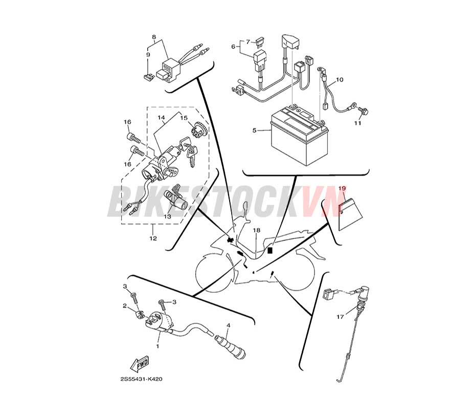 FIG-42_BỘ PHẬN ĐIỆN