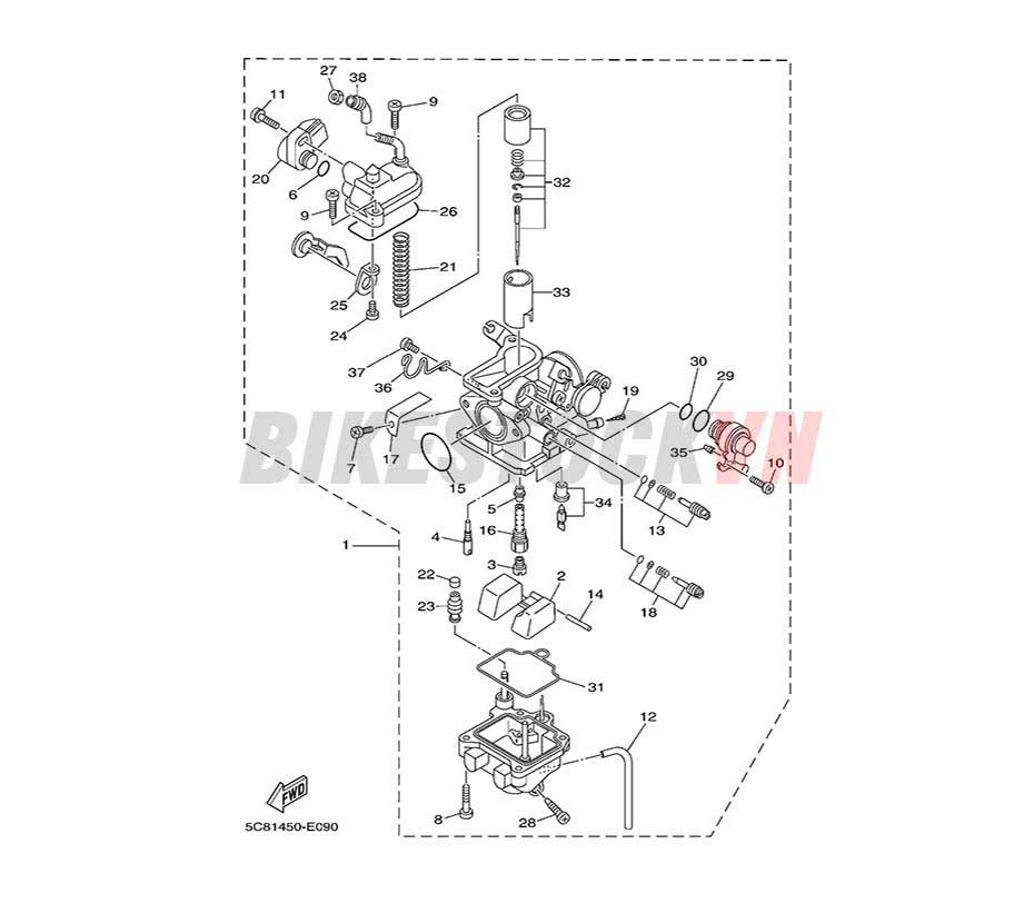 FIG-9_BỘ HỌNG GA