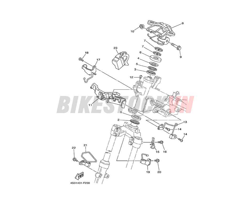 FIG-23_CỤM CÀNG TRƯỚC