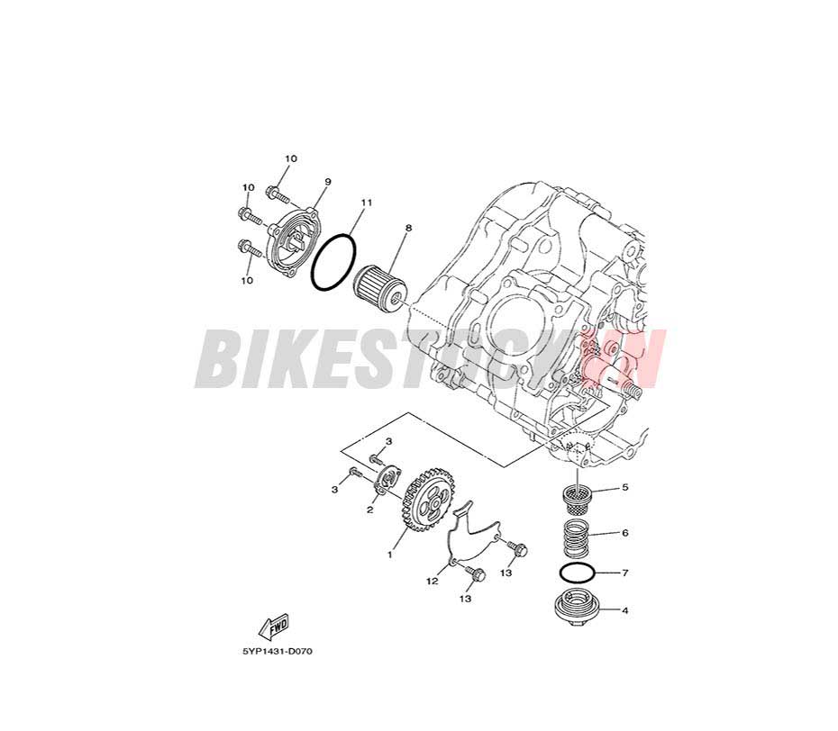 FIG-7_BƠM DẦU