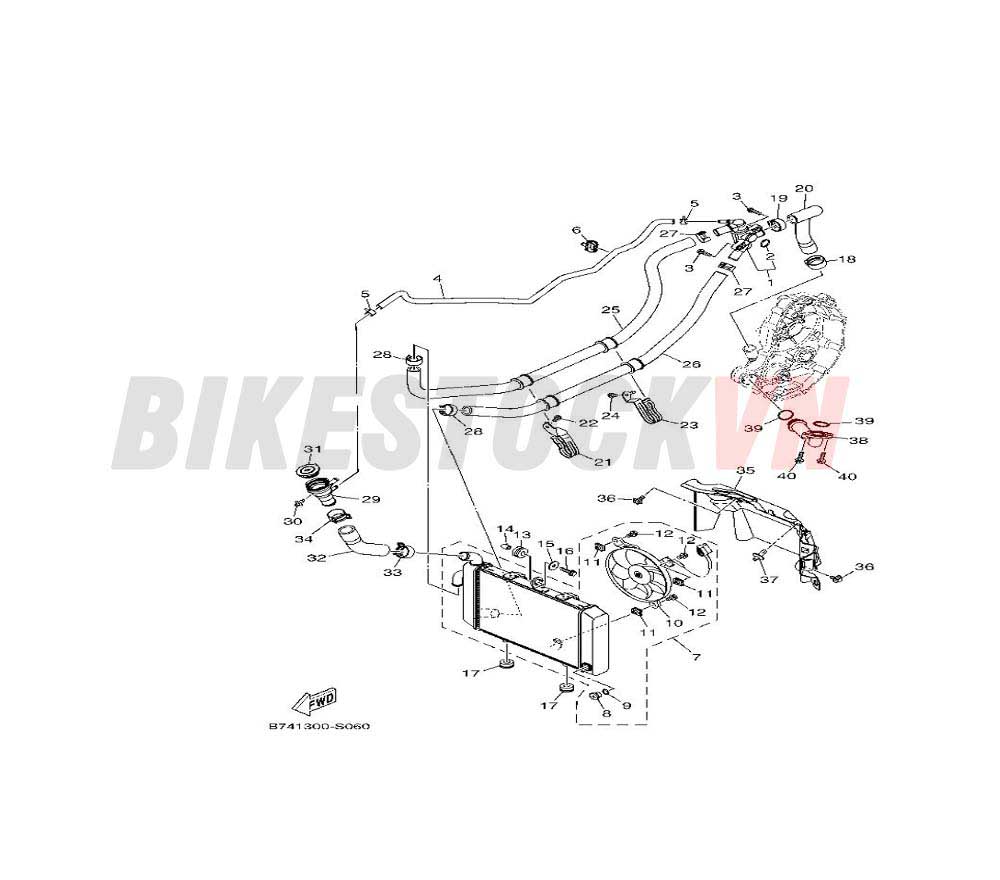 RADIATOR & HOSE